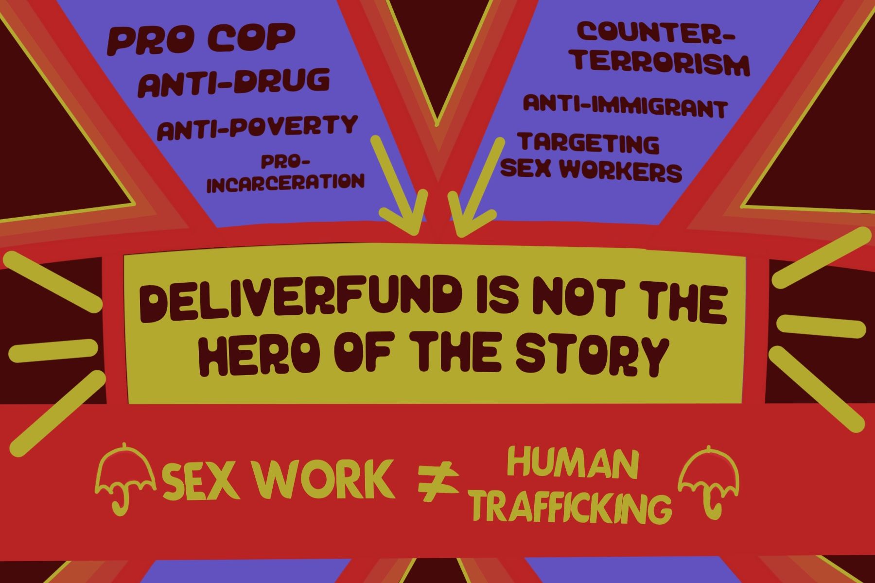 How Does DeliverFund Address Human Trafficking?